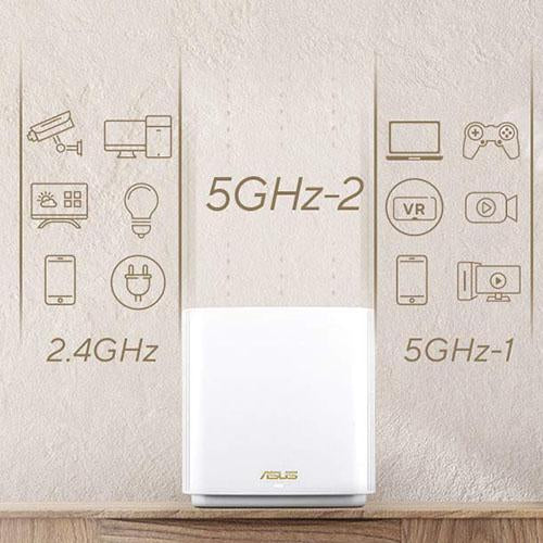 ASUS ZenWiFi XT9 2PK White on Sale